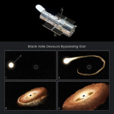 Hubble Space Telescope Black Hole Star Donut