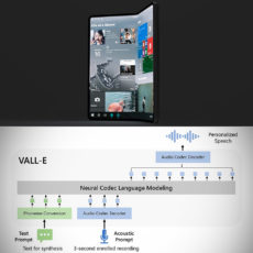 Microsoft VALL-E Speech Synthesis AI Recreate Voice