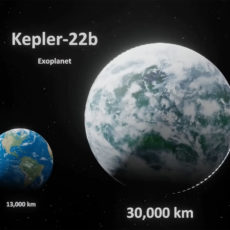 Universe Size Comparison 3D Animation Video