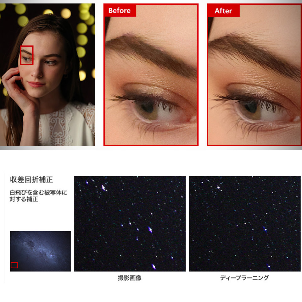 Canon AI Deep Learning Image Processing Technology Noise Blur