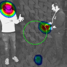 Acoustic Camera Visualize See Sound