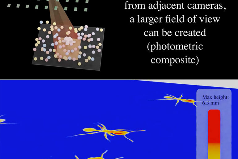 Gigapixel 3D microscope Duke University