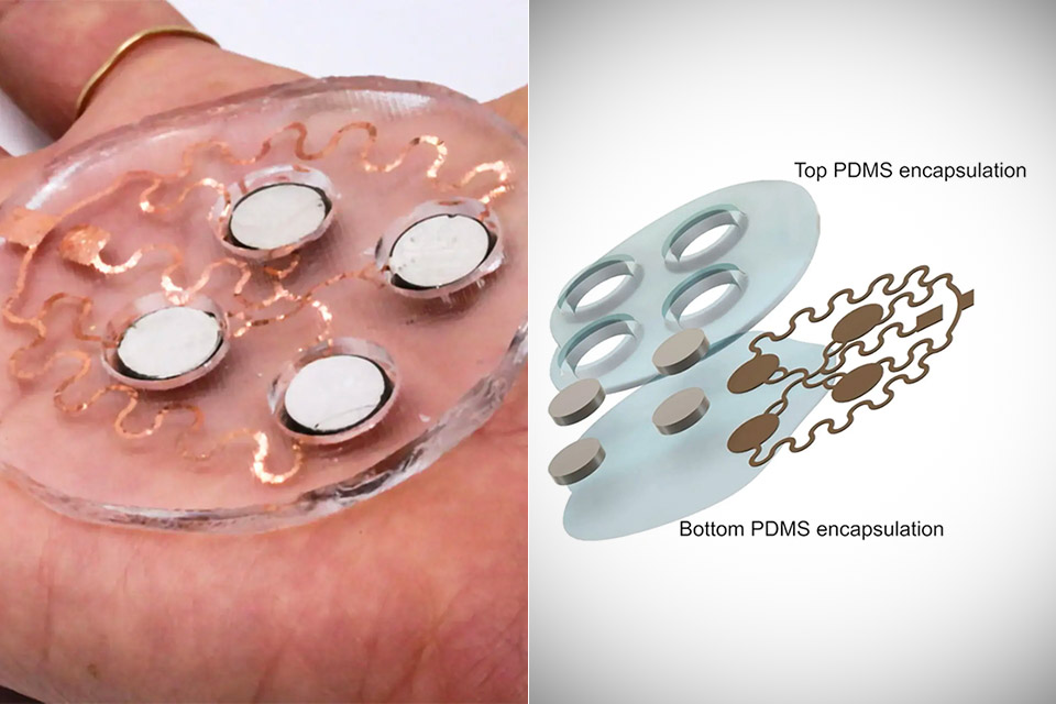cUSP Ultrasonic Wearable Patch Deliver Drugs Skin